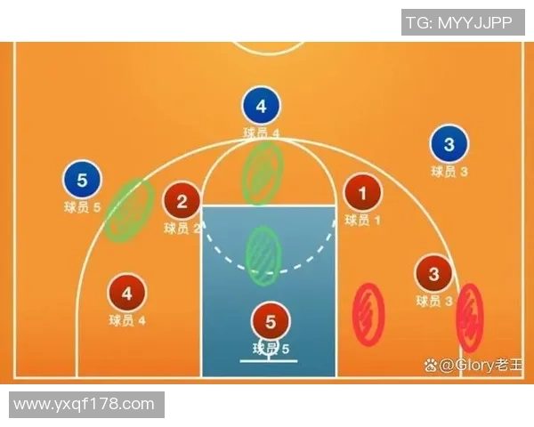 武汉篮球队的整体压制策略揭秘与战术分析