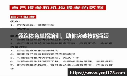 领跑体育单招培训，助你突破技能瓶颈
