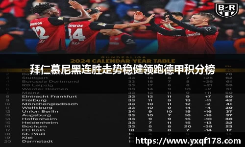 拜仁慕尼黑连胜走势稳健领跑德甲积分榜